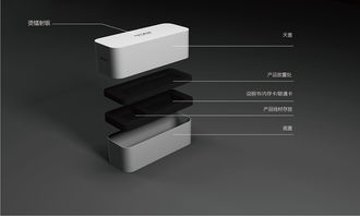 深圳包裝設(shè)計(jì)公司 主振品牌設(shè)計(jì)以專業(yè)平面設(shè)計(jì)，領(lǐng)航GPS與汽車(chē)電子產(chǎn)品包裝新趨勢(shì)